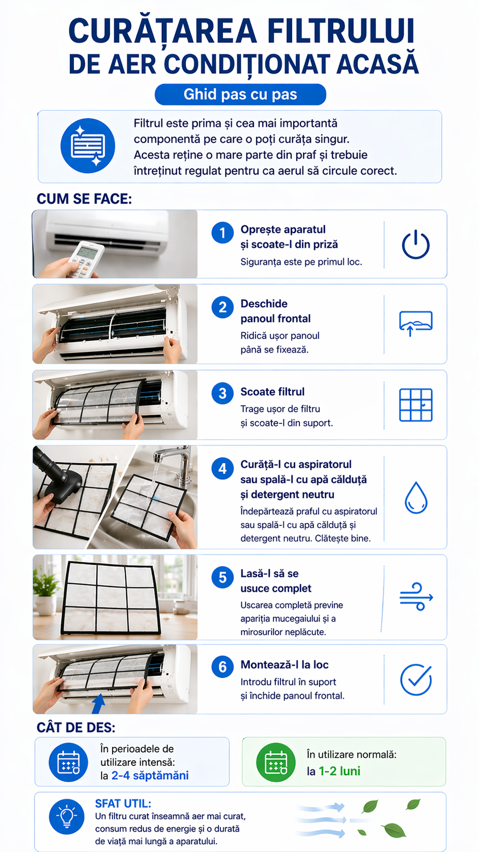 curatare filtru aer conditionat acasa pas cu pas spalare uscare si montare corecta